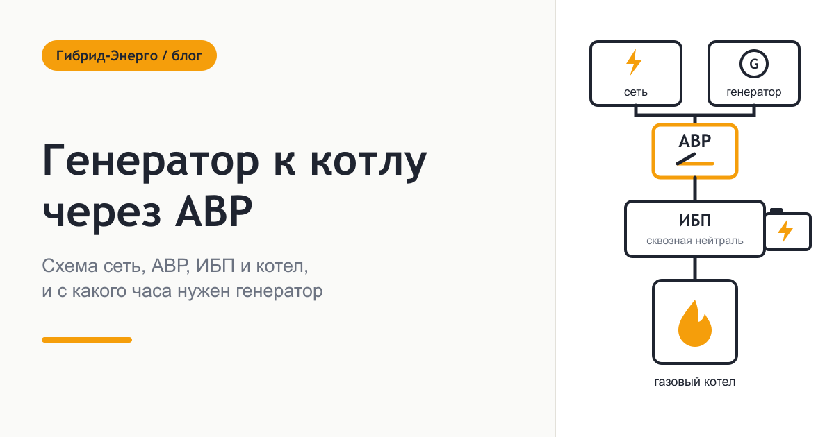 Как подключить генератор к газовому котлу через АВР