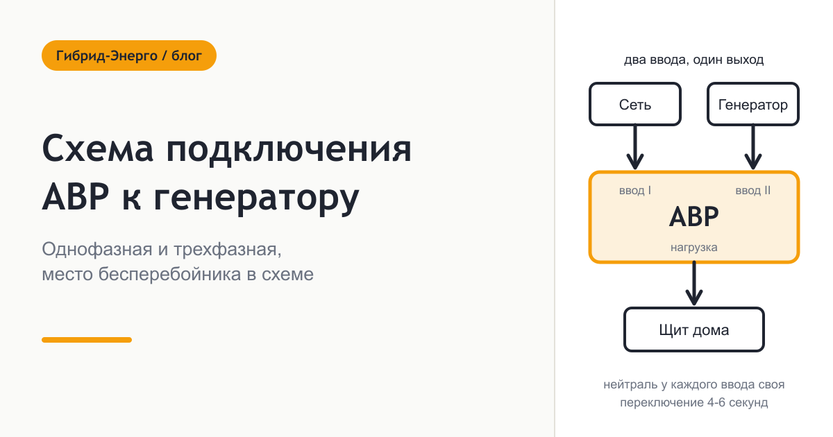 Схема подключения АВР к генератору - однофазная и трехфазная