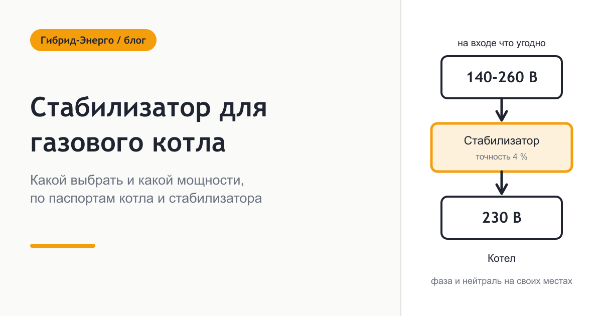 Стабилизатор напряжения для газового котла - какой выбрать